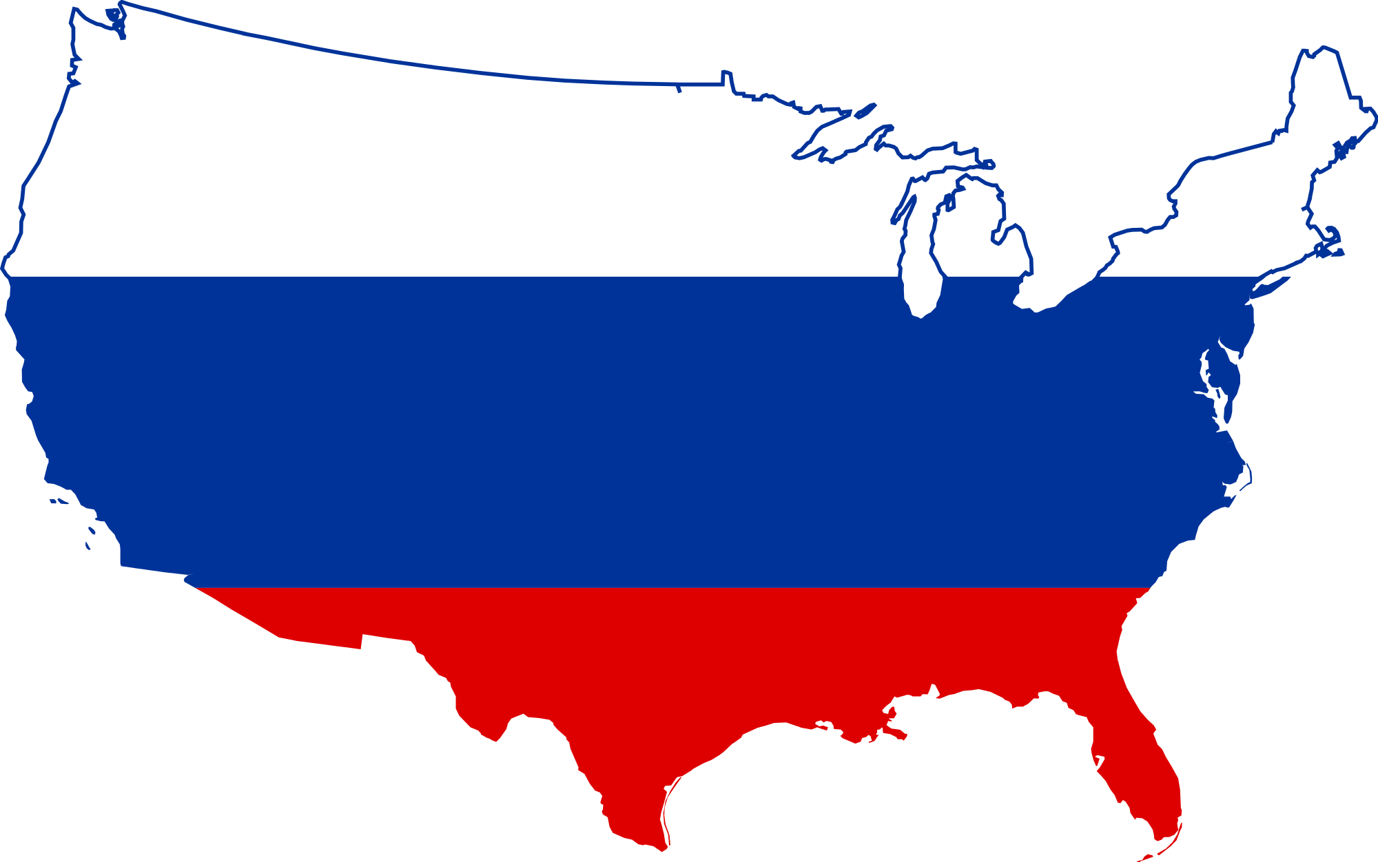 USA Russia